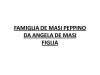 famiglia-de-masi-peppino-01