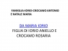 famiglia-iorio-crocamo-natale-01